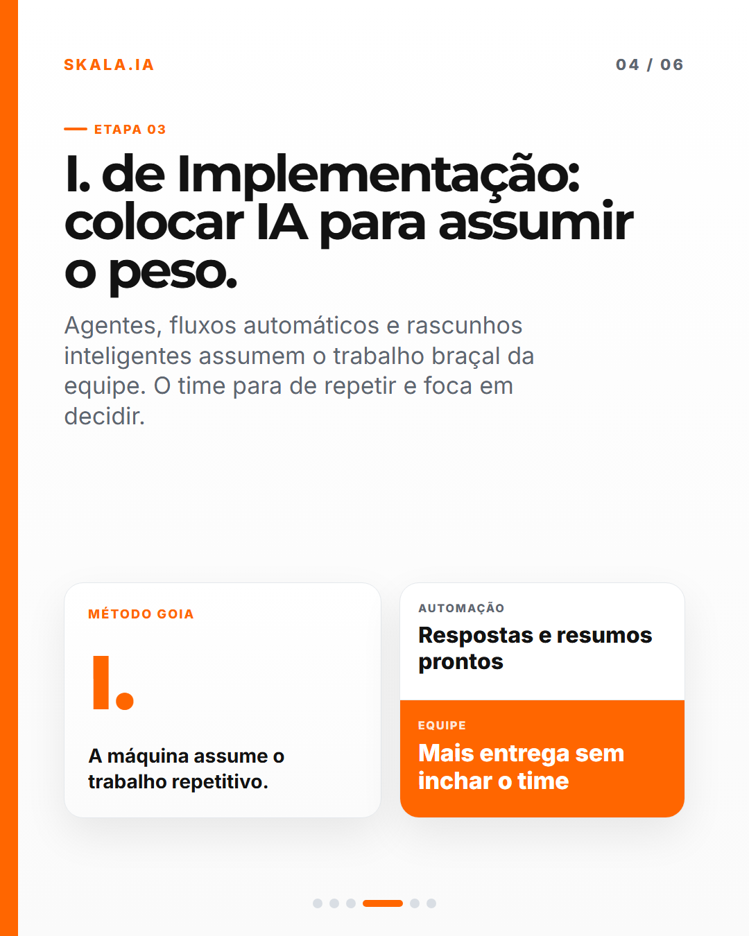 Slide 4 - Método G.O.I.A.